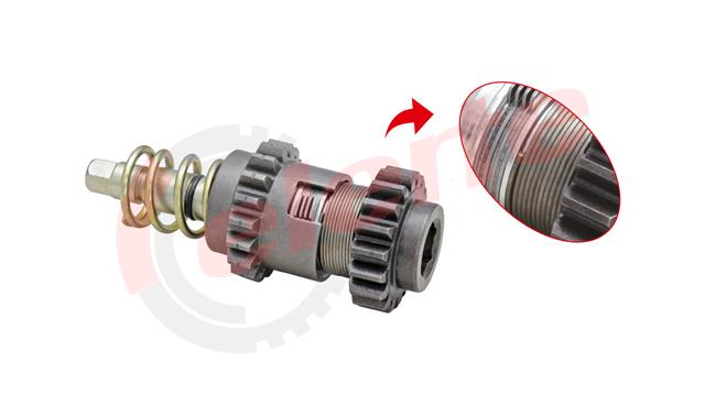 Mechanizm samoregulacji